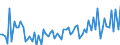 KN 22019000 /Exporte /Einheit = Preise (Euro/Tonne) /Partnerland: Ver.koenigreich /Meldeland: Eur27_2020 /22019000:Wasser, Ohne Zusatz von Zucker, Anderen Süßmitteln Oder Aromastoffen Sowie eis und Schnee (Ausg. Mineralwasser und Kohlensäurehaltiges Wasser Sowie Meerwasser, Destilliertes Wasser, Leitfähigkeitswasser Oder Wasser von Gleicher Reinheit)