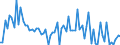 KN 22019000 /Exporte /Einheit = Preise (Euro/Tonne) /Partnerland: Griechenland /Meldeland: Eur27_2020 /22019000:Wasser, Ohne Zusatz von Zucker, Anderen Süßmitteln Oder Aromastoffen Sowie eis und Schnee (Ausg. Mineralwasser und Kohlensäurehaltiges Wasser Sowie Meerwasser, Destilliertes Wasser, Leitfähigkeitswasser Oder Wasser von Gleicher Reinheit)