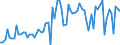 KN 22019000 /Exporte /Einheit = Preise (Euro/Tonne) /Partnerland: Schweden /Meldeland: Eur27_2020 /22019000:Wasser, Ohne Zusatz von Zucker, Anderen Süßmitteln Oder Aromastoffen Sowie eis und Schnee (Ausg. Mineralwasser und Kohlensäurehaltiges Wasser Sowie Meerwasser, Destilliertes Wasser, Leitfähigkeitswasser Oder Wasser von Gleicher Reinheit)