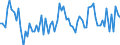 KN 22019000 /Exporte /Einheit = Preise (Euro/Tonne) /Partnerland: Andorra /Meldeland: Eur27_2020 /22019000:Wasser, Ohne Zusatz von Zucker, Anderen Süßmitteln Oder Aromastoffen Sowie eis und Schnee (Ausg. Mineralwasser und Kohlensäurehaltiges Wasser Sowie Meerwasser, Destilliertes Wasser, Leitfähigkeitswasser Oder Wasser von Gleicher Reinheit)