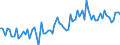 KN 22021000 /Exporte /Einheit = Preise (Euro/Bes. Maßeinheiten) /Partnerland: Faeroeer Inseln /Meldeland: Eur27_2020 /22021000:Wasser, Einschl. Mineralwasser und Kohlensäurehaltiges Wasser, mit Zusatz von Zucker, Anderen Süßmitteln Oder Aromastoffen, Unmittelbar als Getränk zu Verwenden