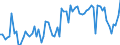 KN 22021000 /Exporte /Einheit = Preise (Euro/Bes. Maßeinheiten) /Partnerland: Aserbaidschan /Meldeland: Eur27_2020 /22021000:Wasser, Einschl. Mineralwasser und Kohlensäurehaltiges Wasser, mit Zusatz von Zucker, Anderen Süßmitteln Oder Aromastoffen, Unmittelbar als Getränk zu Verwenden