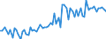 KN 22021000 /Exporte /Einheit = Preise (Euro/Bes. Maßeinheiten) /Partnerland: Bosn.-herzegowina /Meldeland: Eur27_2020 /22021000:Wasser, Einschl. Mineralwasser und Kohlensäurehaltiges Wasser, mit Zusatz von Zucker, Anderen Süßmitteln Oder Aromastoffen, Unmittelbar als Getränk zu Verwenden