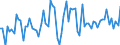 KN 22021000 /Exporte /Einheit = Preise (Euro/Bes. Maßeinheiten) /Partnerland: Ehem.jug.rep.mazed /Meldeland: Eur27_2020 /22021000:Wasser, Einschl. Mineralwasser und Kohlensäurehaltiges Wasser, mit Zusatz von Zucker, Anderen Süßmitteln Oder Aromastoffen, Unmittelbar als Getränk zu Verwenden