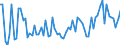 KN 22021000 /Exporte /Einheit = Preise (Euro/Bes. Maßeinheiten) /Partnerland: Montenegro /Meldeland: Eur27_2020 /22021000:Wasser, Einschl. Mineralwasser und Kohlensäurehaltiges Wasser, mit Zusatz von Zucker, Anderen Süßmitteln Oder Aromastoffen, Unmittelbar als Getränk zu Verwenden