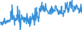 CN 22029095 /Exports /Unit = Prices (Euro/suppl. units) /Partner: Luxembourg /Reporter: European Union /22029095:Non-alcoholic Beverages Containing >= 0,2% but < 2% Fats Derived From Milk or Milk Products