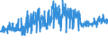 KN 2202 /Exporte /Einheit = Preise (Euro/Tonne) /Partnerland: Kasachstan /Meldeland: Eur27_2020 /2202:Wasser, Einschl. Mineralwasser und Kohlensäurehaltiges Wasser, mit Zusatz von Zucker, Anderen Süßmitteln Oder Aromastoffen, und Andere Nichtalkoholhaltige Getränke (Ausg. Frucht- und Gemüsesäfte und Milch)