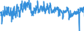 KN 2203 /Exporte /Einheit = Preise (Euro/Tonne) /Partnerland: Oesterreich /Meldeland: Eur27_2020 /2203:Bier aus Malz