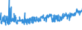 KN 2203 /Exporte /Einheit = Preise (Euro/Tonne) /Partnerland: Tuerkei /Meldeland: Eur27_2020 /2203:Bier aus Malz