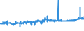 KN 2203 /Exporte /Einheit = Preise (Euro/Tonne) /Partnerland: Guinea-biss. /Meldeland: Eur27_2020 /2203:Bier aus Malz