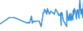 CN 22041091 /Exports /Unit = Prices (Euro/suppl. units) /Partner: Congo (Dem. Rep.) /Reporter: Eur27_2020 /22041091:Asti Spumante, With Pdo