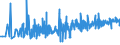 KN 22042127 /Exporte /Einheit = Preise (Euro/Bes. Maßeinheiten) /Partnerland: Bulgarien /Meldeland: Eur27_2020 /22042127:Weißweine aus dem Trentino `trentin`, aus Alto Adige `südtirol` und aus Friuli, in Behältnissen mit Einem Inhalt von <= 2 l und mit Einem Vorhandenen Alkoholgehalt von <= 15% Vol, mit G.u. (Ausg. Schaumwein und Perlwein)