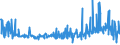 KN 22042918 /Exporte /Einheit = Preise (Euro/Bes. Maßeinheiten) /Partnerland: Russland /Meldeland: Europäische Union /22042918:Weiï¿½weine Erzeugt in der eu, in Behï¿½ltnissen mit Einem Inhalt von > 2 l und mit Einem Vorhandenen Alkoholgehalt von <= 15% Vol, mit G.u. (Ausg. Tokaj, Bordeaux, Bourgogne, val de Loire Sowie Schaumwein und Perlwein)