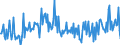 KN 22042975 /Exporte /Einheit = Preise (Euro/Bes. Maßeinheiten) /Partnerland: Schweiz /Meldeland: Europäische Union /22042975:Wein aus Frischen Weintrauben, Einschl. mit Alkohol Angereicherter Wein und Traubenmost, Dessen G„rung Durch Zusatz von Alkohol Verhindert Oder Unterbrochen Worden Ist, in Beh„ltnissen mit Einem Inhalt von > 2 l und mit Einem Vorhandenen Alkoholgehalt von <= 13% vol (Ausg. Schaumwein, Perlwein, Weine aus Apulien und Sizilien Sowie Qualit„tsweine Bestimmter Anbaugebiete und Allgemein Weiáwein)