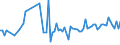 KN 22082019 /Exporte /Einheit = Preise (Euro/Bes. Maßeinheiten) /Partnerland: Ungarn /Meldeland: Eur27_2020 /22082019: Branntwein aus Wein, in Behältnissen mit Einem Inhalt von <= 2 l (Ausg. Cognac, Armagnac und Brandy/Weinbrand)              Branntwein aus Wein, in Behältnissen mit Einem Inhalt von <= 2 l (Ausg. Cognac, Armagnac und Brandy/Weinbrand)