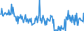 KN 22083052 /Exporte /Einheit = Preise (Euro/Bes. Maßeinheiten) /Partnerland: Island /Meldeland: Europäische Union /22083052:'blended'-`scotch`-whisky, in Beh„ltnissen mit Einem Inhalt von <= 2 L