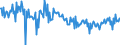 KN 22083052 /Exporte /Einheit = Preise (Euro/Bes. Maßeinheiten) /Partnerland: Finnland /Meldeland: Europäische Union /22083052:'blended'-`scotch`-whisky, in Beh„ltnissen mit Einem Inhalt von <= 2 L