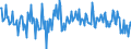 KN 22083052 /Exporte /Einheit = Preise (Euro/Bes. Maßeinheiten) /Partnerland: Tuerkei /Meldeland: Europäische Union /22083052:'blended'-`scotch`-whisky, in Beh„ltnissen mit Einem Inhalt von <= 2 L