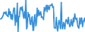 KN 22083052 /Exporte /Einheit = Preise (Euro/Bes. Maßeinheiten) /Partnerland: Ungarn /Meldeland: Europäische Union /22083052:'blended'-`scotch`-whisky, in Beh„ltnissen mit Einem Inhalt von <= 2 L