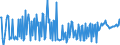 KN 22083058 /Exporte /Einheit = Preise (Euro/Bes. Maßeinheiten) /Partnerland: Schweden /Meldeland: Europäische Union /22083058:'blended'-`scotch`-whisky, in Beh„ltnissen mit Einem Inhalt von > 2 L