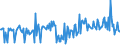 KN 22083058 /Exporte /Einheit = Preise (Euro/Bes. Maßeinheiten) /Partnerland: Estland /Meldeland: Europäische Union /22083058:'blended'-`scotch`-whisky, in Beh„ltnissen mit Einem Inhalt von > 2 L