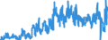 CN 23031019 /Exports /Unit = Quantities in tons /Partner: Netherlands /Reporter: Eur27_2020 /23031019:Residues From the Manufacture of Starch From Maize, of a Protein Content, Calculated on the dry Product, of <= 40% by Weight (Excl. Concentrated Steeping Liquors)