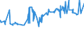 CN 24011060 /Exports /Unit = Prices (Euro/ton) /Partner: Morocco /Reporter: Eur27_2020 /24011060:Sun-cured Oriental Type Tobacco, Unstemmed or Unstripped