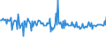 CN 24012010 /Exports /Unit = Prices (Euro/ton) /Partner: Usa /Reporter: European Union /24012010:Partly or Wholly Stemmed or Stripped Flue-cured Virginia Type Tobacco, Otherwise Unmanufactured