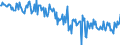 CN 24012050 /Exports /Unit = Prices (Euro/ton) /Partner: Extra-eur /Reporter: European Union /24012050:Partly or Wholly Stemmed or Stripped Light Air-cured Tobacco, Otherwise Unmanufactured (Excl. Burley or Maryland Type)