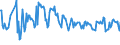 CN 24012080 /Exports /Unit = Prices (Euro/ton) /Partner: Belgium /Reporter: European Union /24012080:Partly or Wholly Stemmed or Stripped Flue-cured Tobacco, Otherwise Unmanufactured (Excl. Virginia Type)