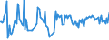 CN 24012080 /Exports /Unit = Prices (Euro/ton) /Partner: Poland /Reporter: European Union /24012080:Partly or Wholly Stemmed or Stripped Flue-cured Tobacco, Otherwise Unmanufactured (Excl. Virginia Type)