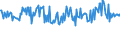 CN 24012080 /Exports /Unit = Prices (Euro/ton) /Partner: Ukraine /Reporter: European Union /24012080:Partly or Wholly Stemmed or Stripped Flue-cured Tobacco, Otherwise Unmanufactured (Excl. Virginia Type)