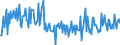 CN 24012080 /Exports /Unit = Prices (Euro/ton) /Partner: Russia /Reporter: European Union /24012080:Partly or Wholly Stemmed or Stripped Flue-cured Tobacco, Otherwise Unmanufactured (Excl. Virginia Type)