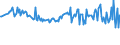 CN 24012080 /Exports /Unit = Prices (Euro/ton) /Partner: Kasakhstan /Reporter: European Union /24012080:Partly or Wholly Stemmed or Stripped Flue-cured Tobacco, Otherwise Unmanufactured (Excl. Virginia Type)