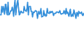 KN 24012090 /Exporte /Einheit = Preise (Euro/Tonne) /Partnerland: Ver.koenigreich /Meldeland: Europäische Union /24012090:Tabak, Teilweise Oder Ganz Entrippt, Sonst Unverarbeitet (Ausg. Flue-cured, Light-air-cured, Fire-cured, Dark-air-cured Sowie Sun-cured Orienttabak)