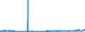 CN 24022090 /Exports /Unit = Prices (Euro/suppl. units) /Partner: Slovakia /Reporter: Eur27_2020 /24022090:Cigarettes, Containing Tobacco (Excl. Containing Cloves)