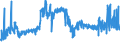 CN 24022090 /Exports /Unit = Prices (Euro/suppl. units) /Partner: Belarus /Reporter: Eur27_2020 /24022090:Cigarettes, Containing Tobacco (Excl. Containing Cloves)