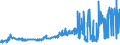 CN 24022090 /Exports /Unit = Prices (Euro/suppl. units) /Partner: Azerbaijan /Reporter: Eur27_2020 /24022090:Cigarettes, Containing Tobacco (Excl. Containing Cloves)