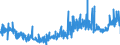 CN 24022090 /Exports /Unit = Prices (Euro/suppl. units) /Partner: Egypt /Reporter: Eur27_2020 /24022090:Cigarettes, Containing Tobacco (Excl. Containing Cloves)