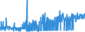 CN 24022090 /Exports /Unit = Prices (Euro/suppl. units) /Partner: Liberia /Reporter: Eur27_2020 /24022090:Cigarettes, Containing Tobacco (Excl. Containing Cloves)