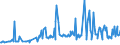 CN 24031010 /Exports /Unit = Prices (Euro/ton) /Partner: Slovakia /Reporter: European Union /24031010:Smoking Tobacco, Whether or not Containing Tobacco Substitutes in any Proportion, in Immediate Packings of a net Content of <= 500 G