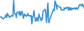 CN 24031090 /Exports /Unit = Prices (Euro/ton) /Partner: Luxembourg /Reporter: European Union /24031090:Smoking Tobacco, Whether or not Containing Tobacco Substitutes in any Proportion, in Immediate Packings of a net Content of > 500 G