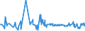 KN 24031100 /Exporte /Einheit = Preise (Euro/Tonne) /Partnerland: Schweiz /Meldeland: Eur27_2020 /24031100:Wasserpfeifentabak (Ausg. Erzeugnisse, die Keinen Tabak Enthalten; Siehe Unterpositions-anmerkung 1)