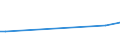 KN 24031100 /Exporte /Einheit = Preise (Euro/Tonne) /Partnerland: Venezuela /Meldeland: Eur27_2020 /24031100:Wasserpfeifentabak (Ausg. Erzeugnisse, die Keinen Tabak Enthalten; Siehe Unterpositions-anmerkung 1)