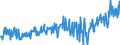 KN 24031910 /Exporte /Einheit = Preise (Euro/Tonne) /Partnerland: Daenemark /Meldeland: Eur27_2020 /24031910:Rauchtabak, Auch Teilweise Oder Ganz aus Tabakersatzstoffen, in Unmittelbaren Umschließungen mit Einem Gewicht des Inhalts von <= 500 g (Ausg. Wasserpfeifentabak, Tabak Enthaltend)