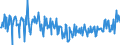 KN 24031910 /Exporte /Einheit = Preise (Euro/Tonne) /Partnerland: Slowakei /Meldeland: Eur27_2020 /24031910:Rauchtabak, Auch Teilweise Oder Ganz aus Tabakersatzstoffen, in Unmittelbaren Umschließungen mit Einem Gewicht des Inhalts von <= 500 g (Ausg. Wasserpfeifentabak, Tabak Enthaltend)