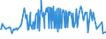 KN 24031910 /Exporte /Einheit = Preise (Euro/Tonne) /Partnerland: Weissrussland /Meldeland: Eur27_2020 /24031910:Rauchtabak, Auch Teilweise Oder Ganz aus Tabakersatzstoffen, in Unmittelbaren Umschließungen mit Einem Gewicht des Inhalts von <= 500 g (Ausg. Wasserpfeifentabak, Tabak Enthaltend)