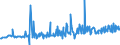 KN 24031910 /Exporte /Einheit = Preise (Euro/Tonne) /Partnerland: Bosn.-herzegowina /Meldeland: Eur27_2020 /24031910:Rauchtabak, Auch Teilweise Oder Ganz aus Tabakersatzstoffen, in Unmittelbaren Umschließungen mit Einem Gewicht des Inhalts von <= 500 g (Ausg. Wasserpfeifentabak, Tabak Enthaltend)