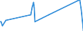 KN 24031910 /Exporte /Einheit = Preise (Euro/Tonne) /Partnerland: Ghana /Meldeland: Eur27_2020 /24031910:Rauchtabak, Auch Teilweise Oder Ganz aus Tabakersatzstoffen, in Unmittelbaren Umschließungen mit Einem Gewicht des Inhalts von <= 500 g (Ausg. Wasserpfeifentabak, Tabak Enthaltend)