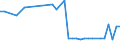 KN 24039100 /Exporte /Einheit = Preise (Euro/Tonne) /Partnerland: Ver.koenigreich(Nordirland) /Meldeland: Eur27_2020 /24039100:Tabak aus Homogenisierten Oder Rekonstituierten Fein Zerkleinerten Tabakblättern, Tabakabfällen Oder Tabakstaub